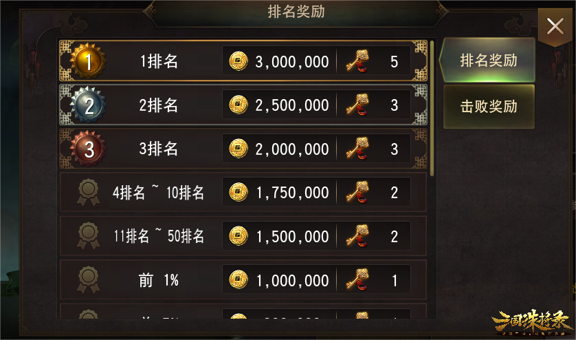 《三国诛将录》资料片【神兽殿堂】开启， 金将左慈登场