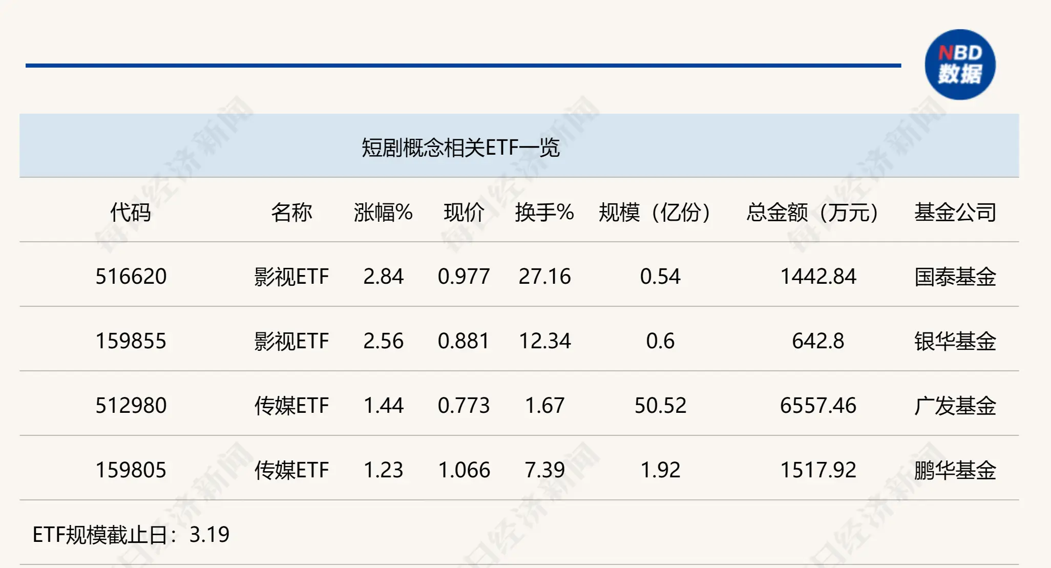 Kimi概念股有什么-Kimi概念股攻略