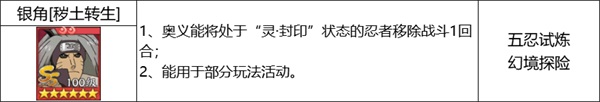 《火影忍者：忍者新世代》忍界远征新赛季“夏日花红”玩法攻略&路线推荐