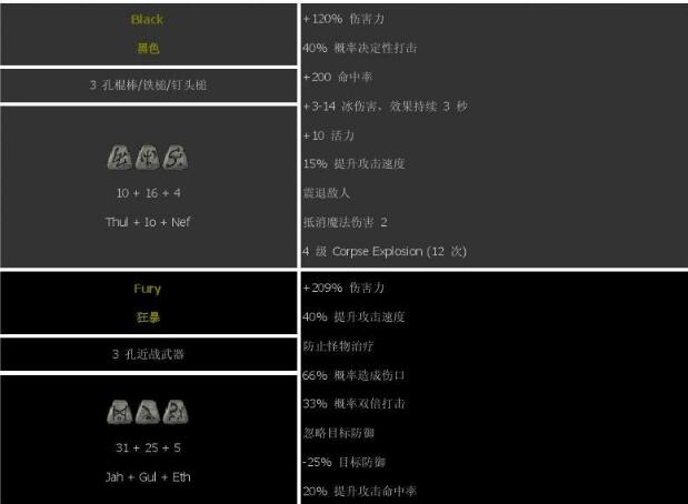 符文之语2孔头盔图片