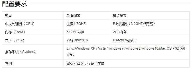 win10军团要塞闪退怎么办