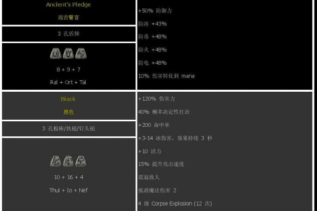 符文之语合成公式图片